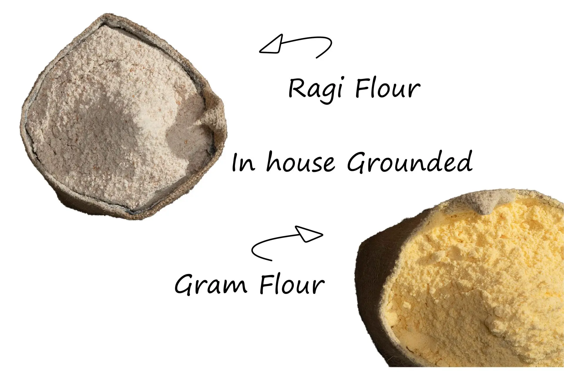 Flour
